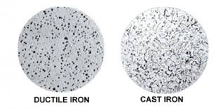 Cast Iron Composition