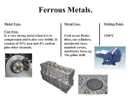 Ferrous Casting